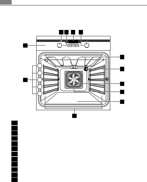 AEG B3781-5 User Manual