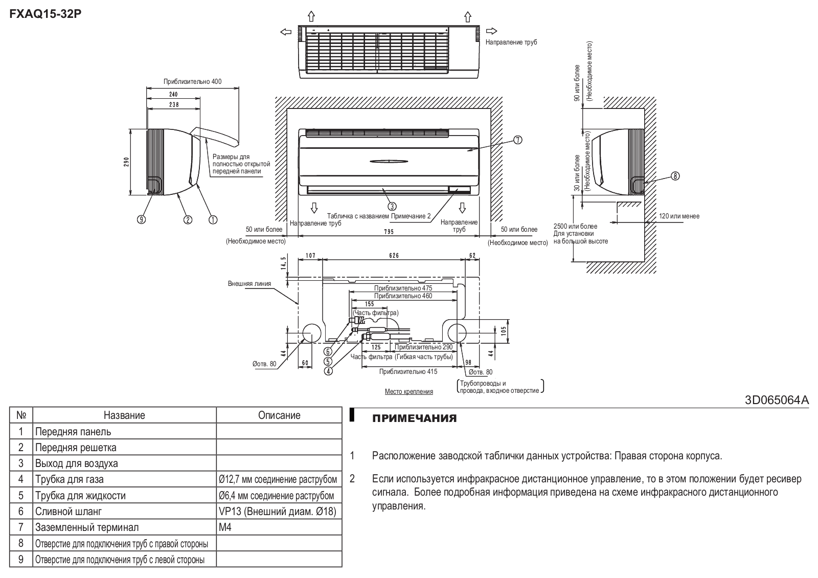 Daikin FXAQ20P, FXAQ15P, FXAQ25A, FXAQ32A Dimensions