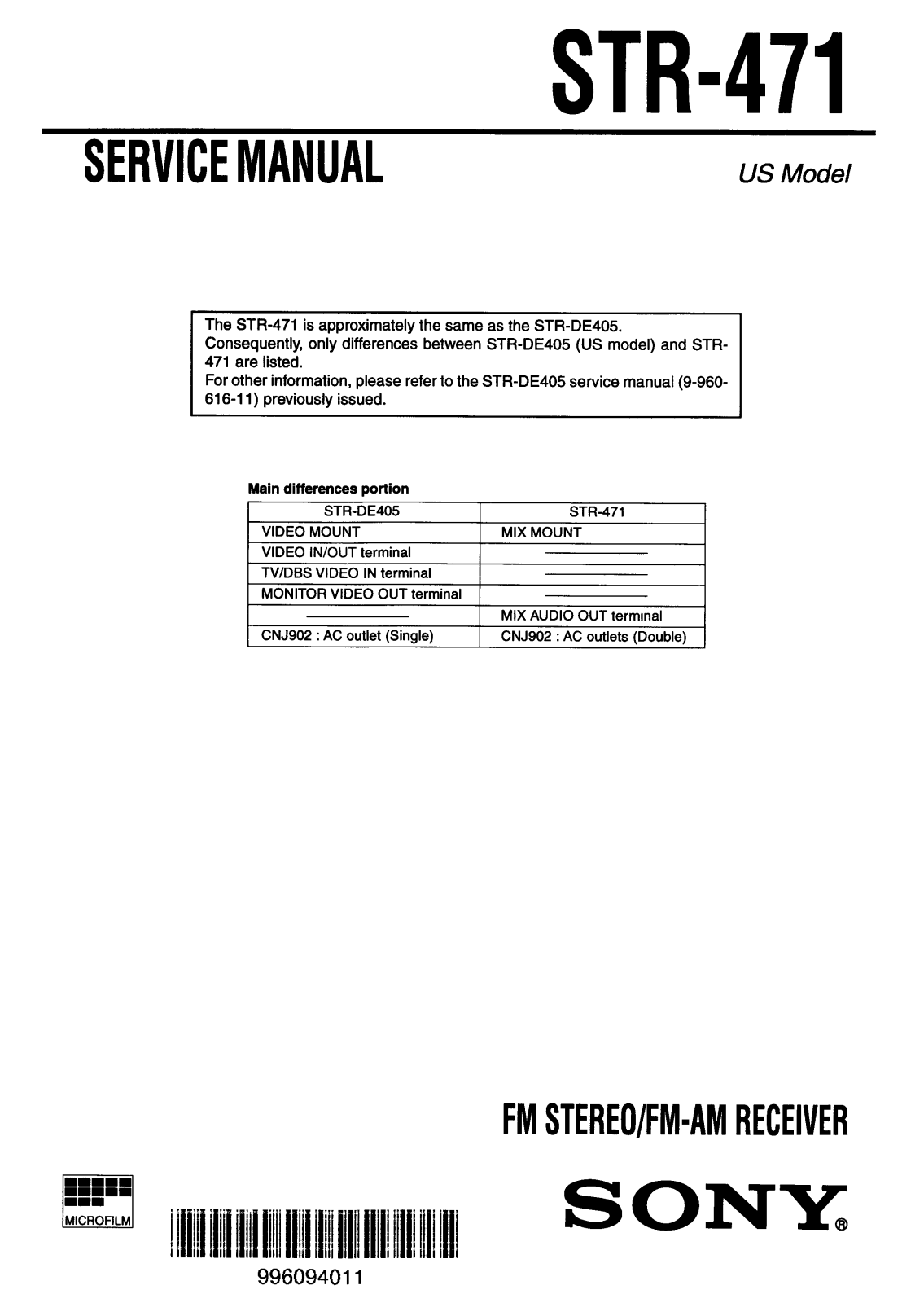 Sony STR-471 Service manual