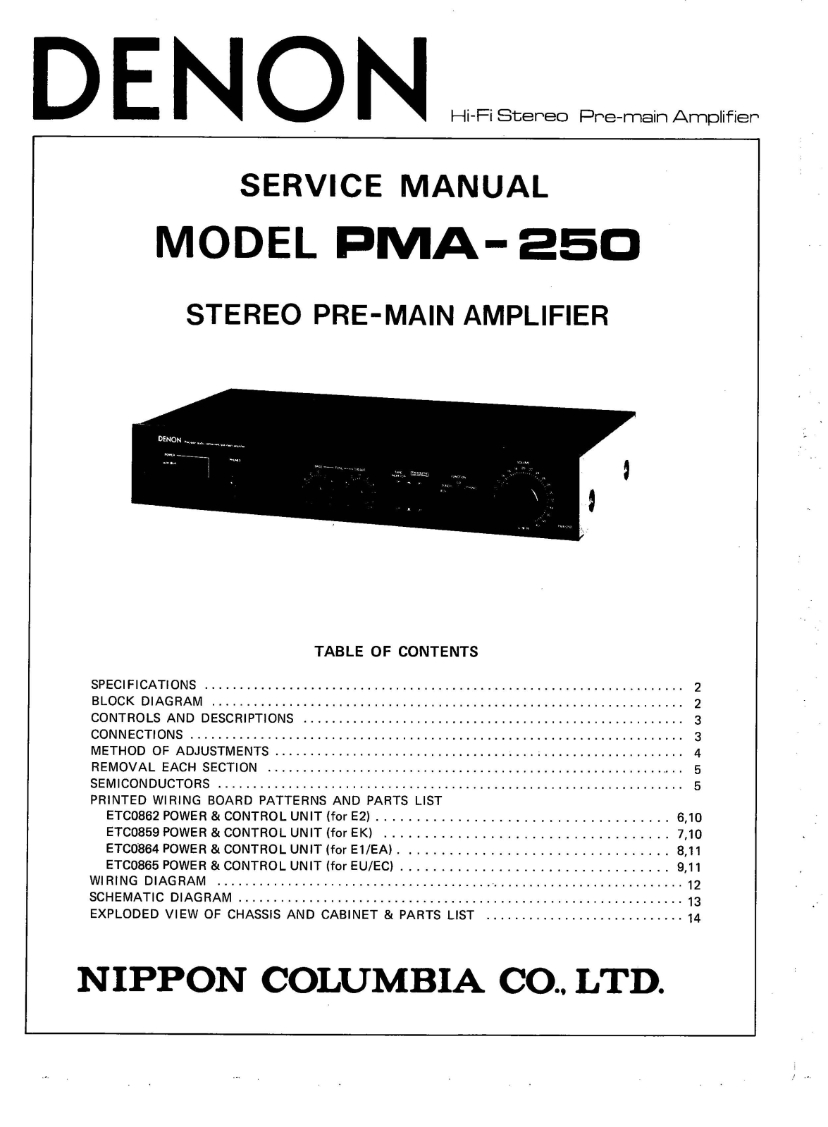 Denon PMA-250 Service Manual