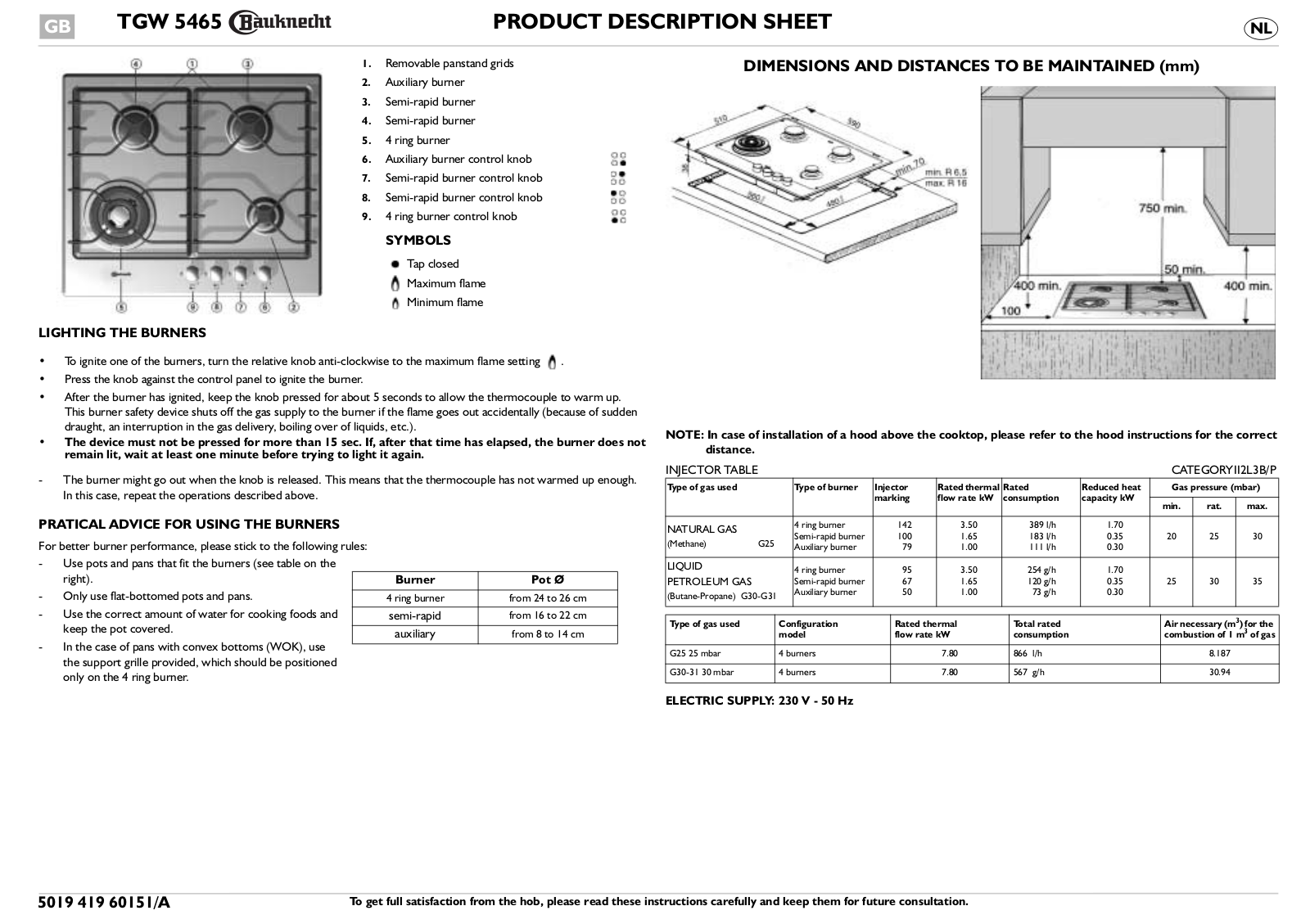 Whirlpool TGW 5465 IN, TGW 5465/PT, TGW 5465 IXL PROGRAM CHART