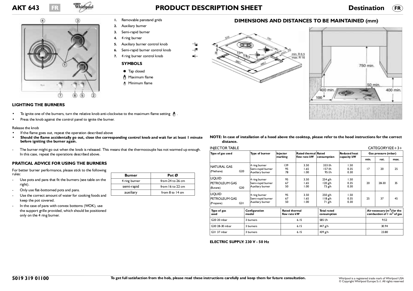 Whirlpool AKT 643/WH, AKT 643/IX, AKT 643/NB PROGRAM CHART