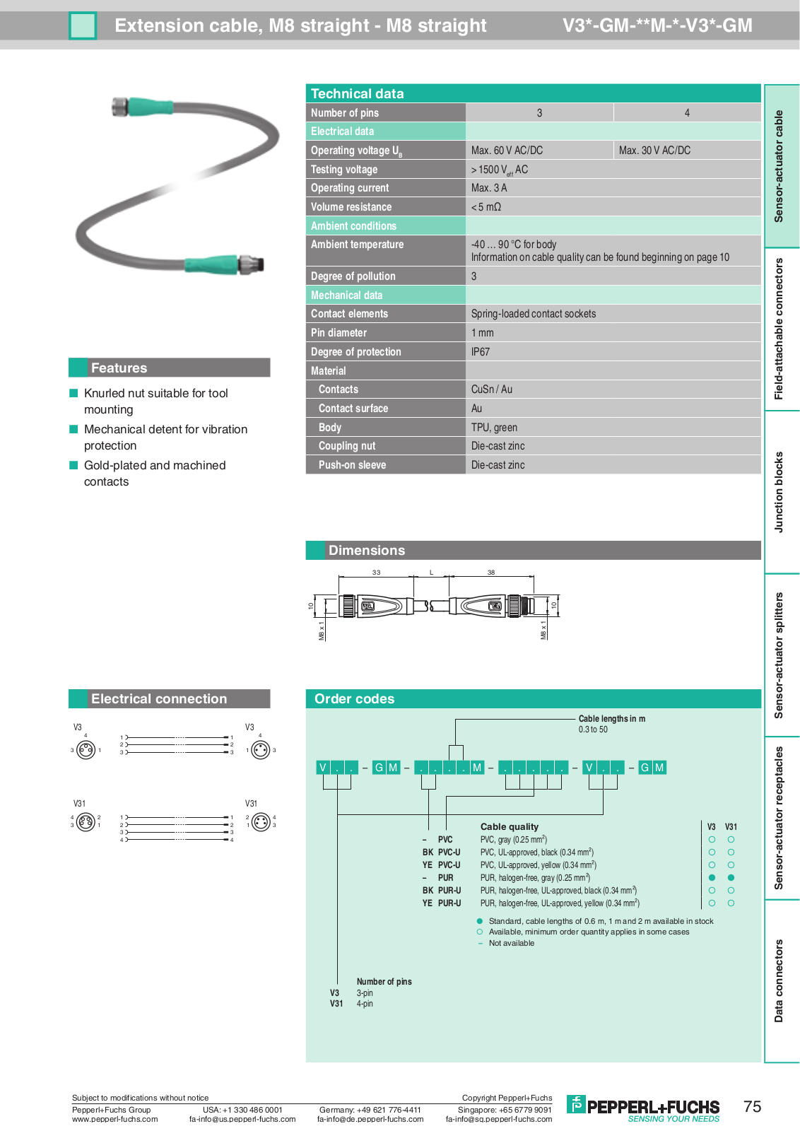 Pepperl Fuchs V3*-GM-**M-*-V3*-GM Data Sheet