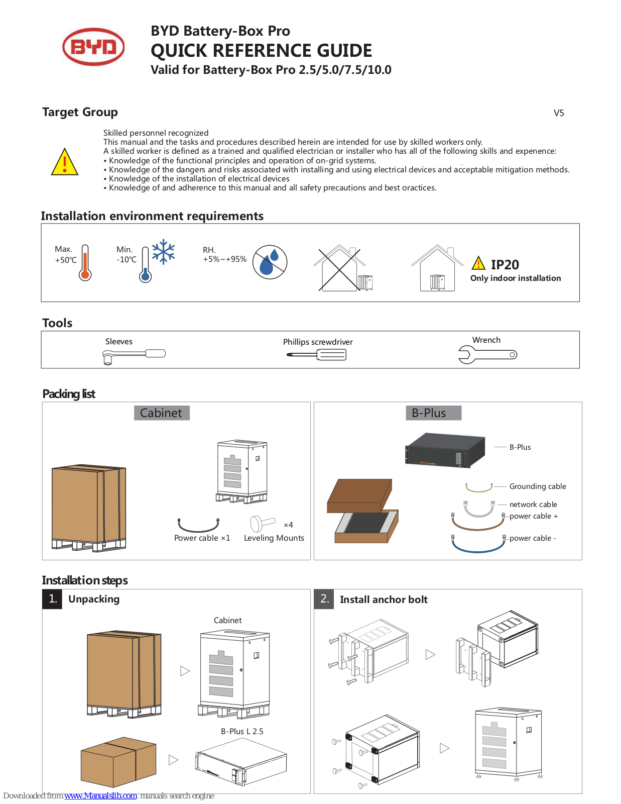 BYD Battery-Box Pro 2.5, Battery-Box Pro 5.0, Battery-Box Pro 10.0, Battery-Box Pro 7.5 Quick Reference Manual - ManualMachine.com