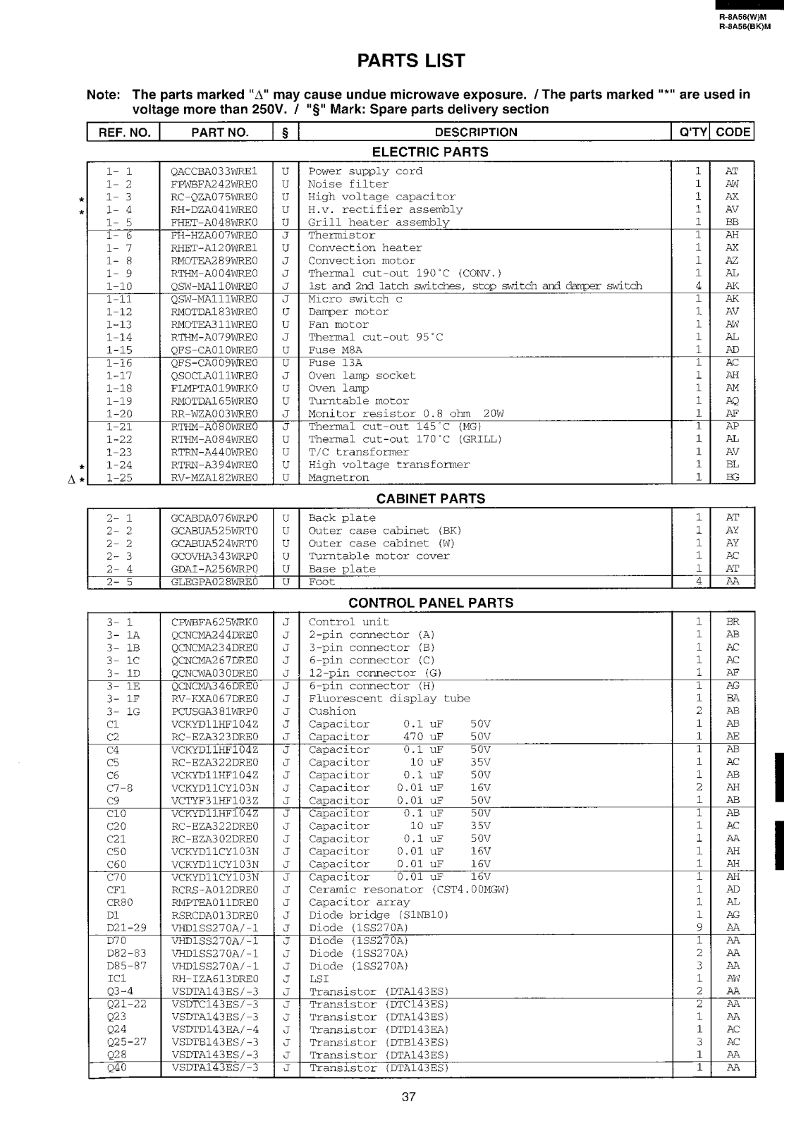 Sharp R8A56M User Manual