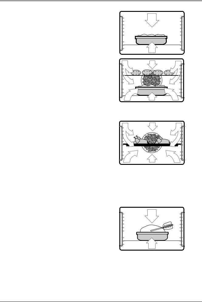 Rosenlew RK600T User Manual