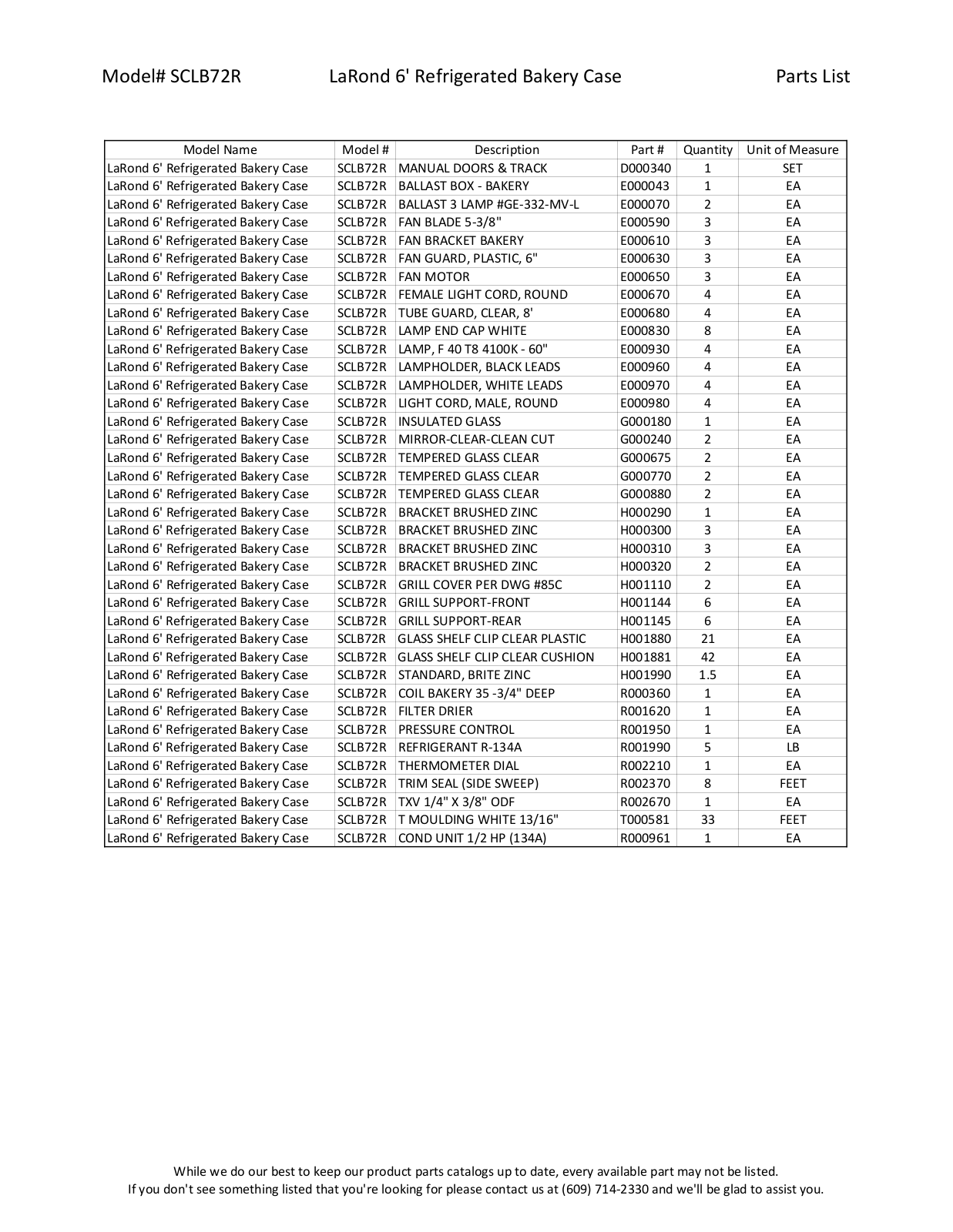 RPI Industries SCLB72R Parts List