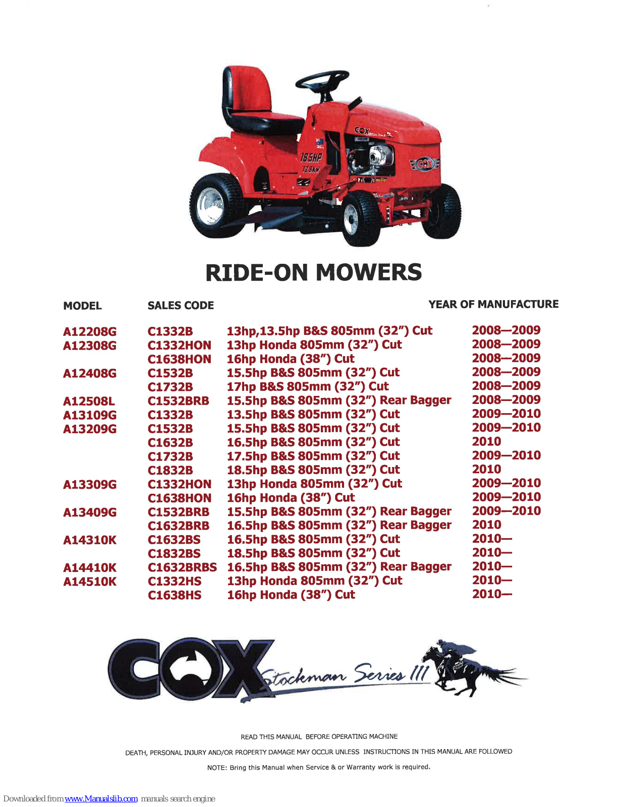 COX A12208G, A12308G, A13209G, A13409G, A13309G User Manual