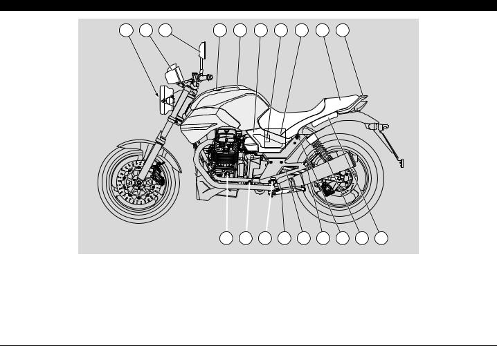 Moto guzzi BREVA V750IE user Manual