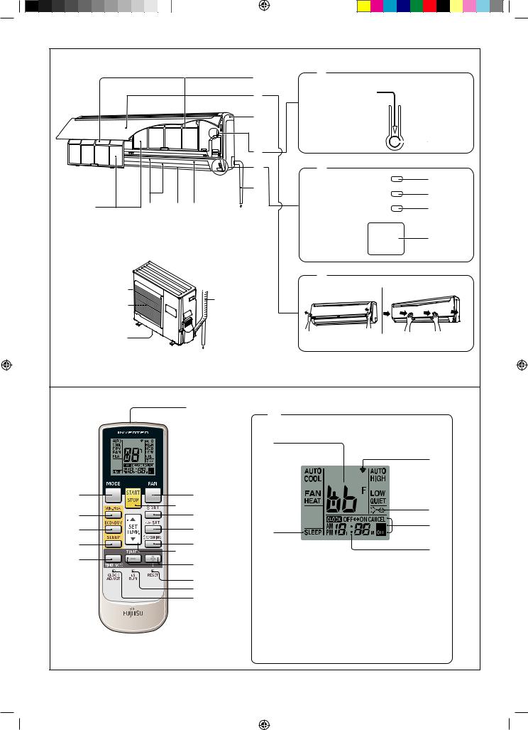 Fujitsu AOU18RLXS Installation  Manual