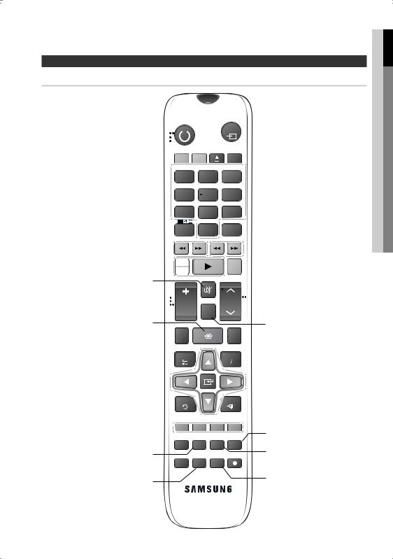 Samsung HT-E455 User Manual