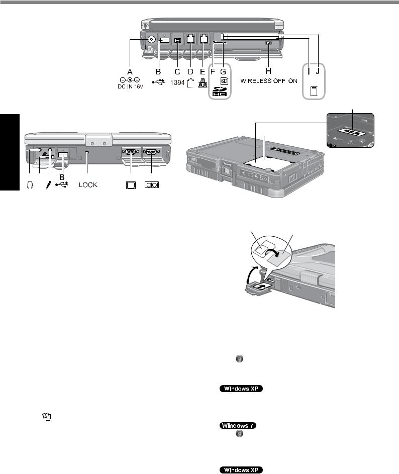 Panasonic 9TGCF-19F Users Manual