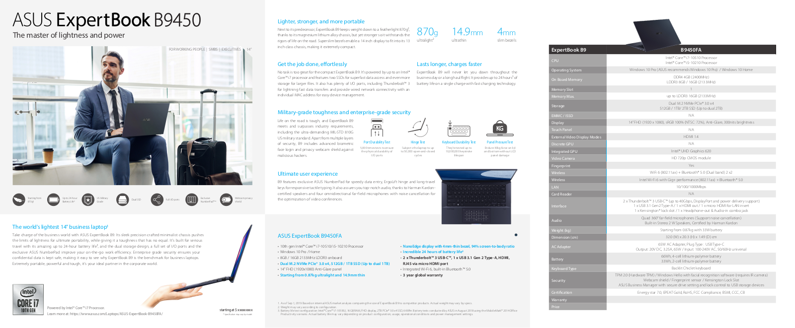 ASUS B9450FA-BM0166R User Manual