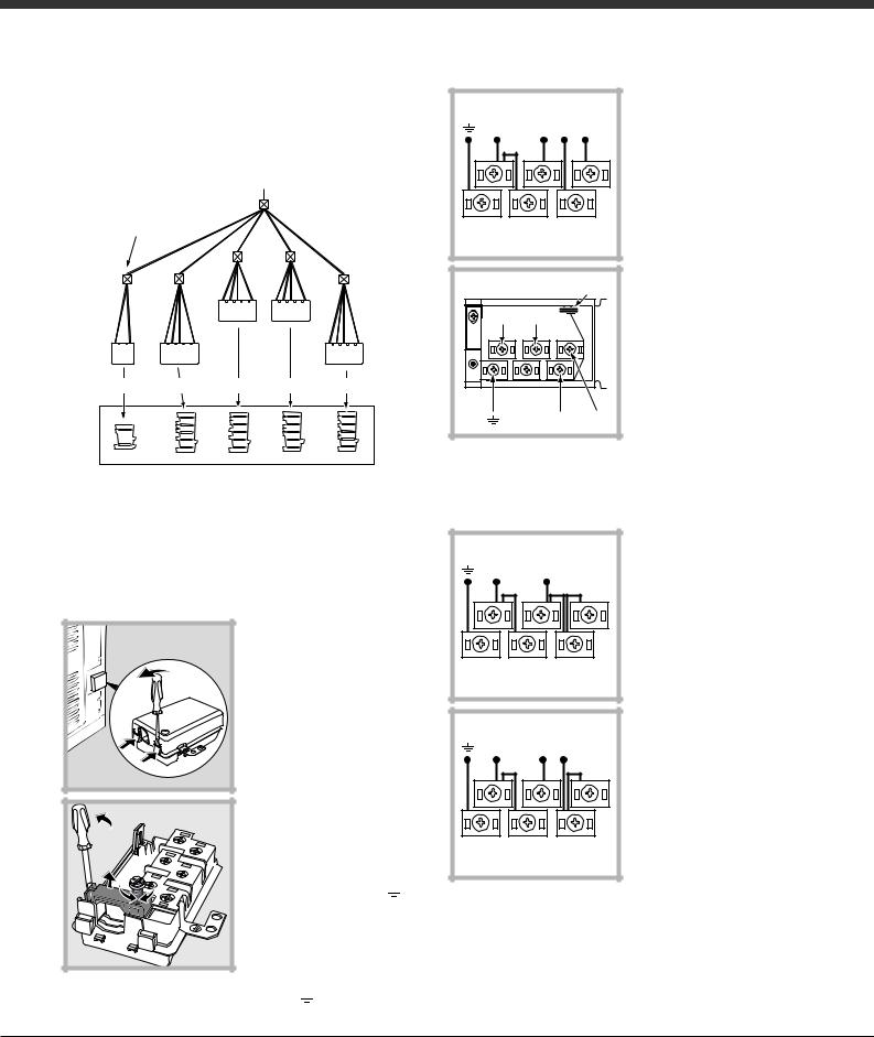 Hotpoint 7OHH 627 IXRU/HA User Manual