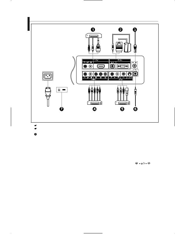 SAMSUNG LA19R7 User Manual