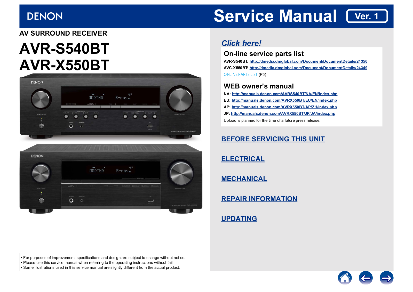 Denon AVR-S540BT, AVR-X550BT Service manual