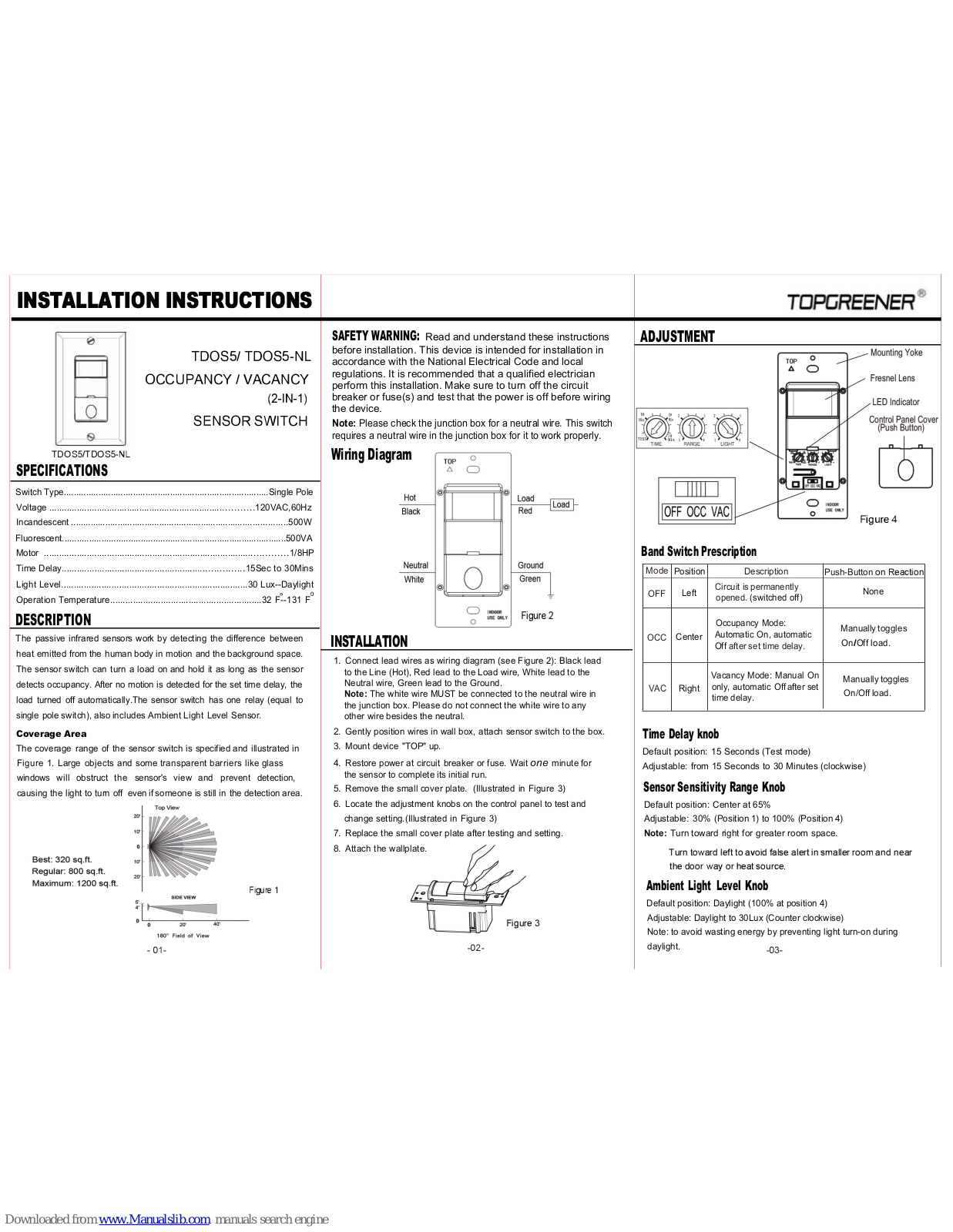 Topgreener TDOS5, TDOS5-NL Installation Instructions Manual