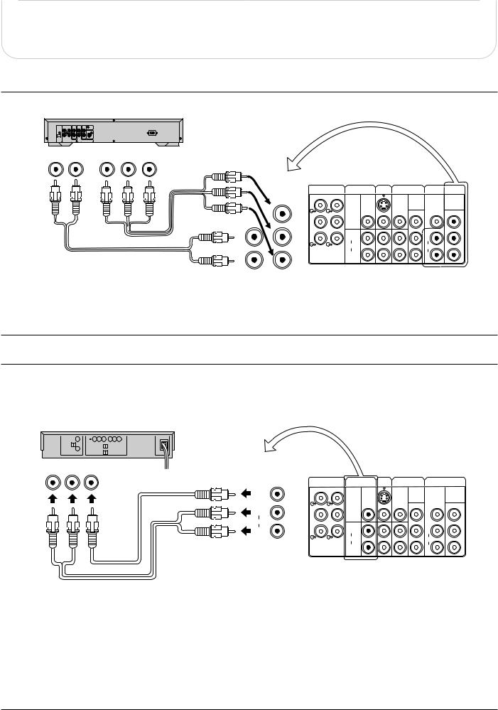 Panasonic TX-34P300X User Manual