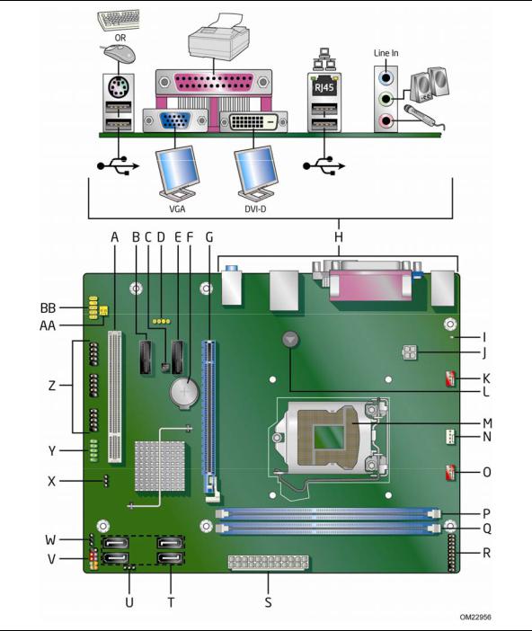 Intel DH61CR Manual