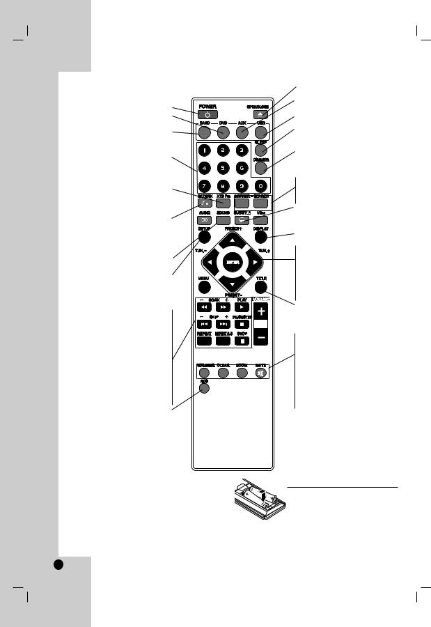 LG HT362STW-D1 User Guide