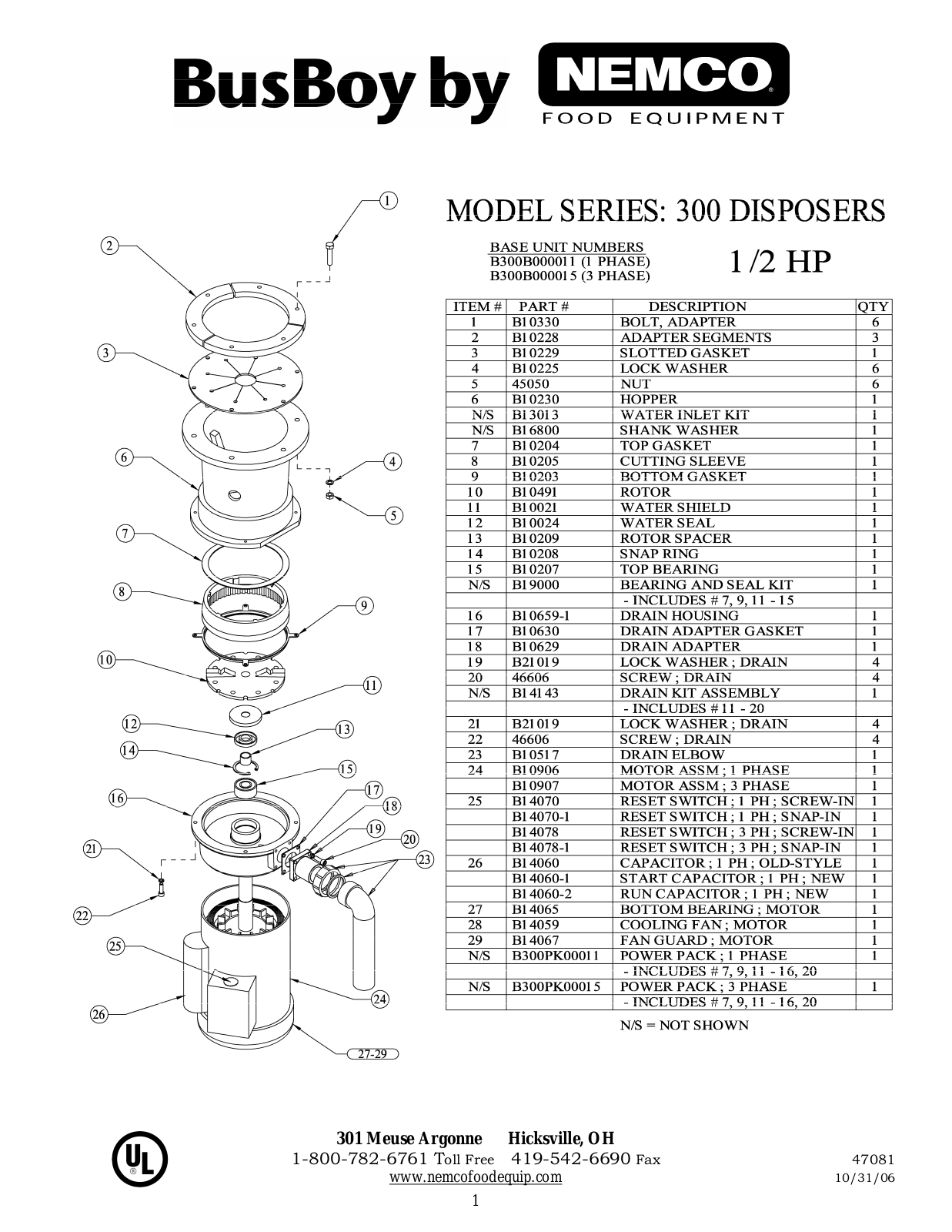 Nemco B300 PARTS LIST