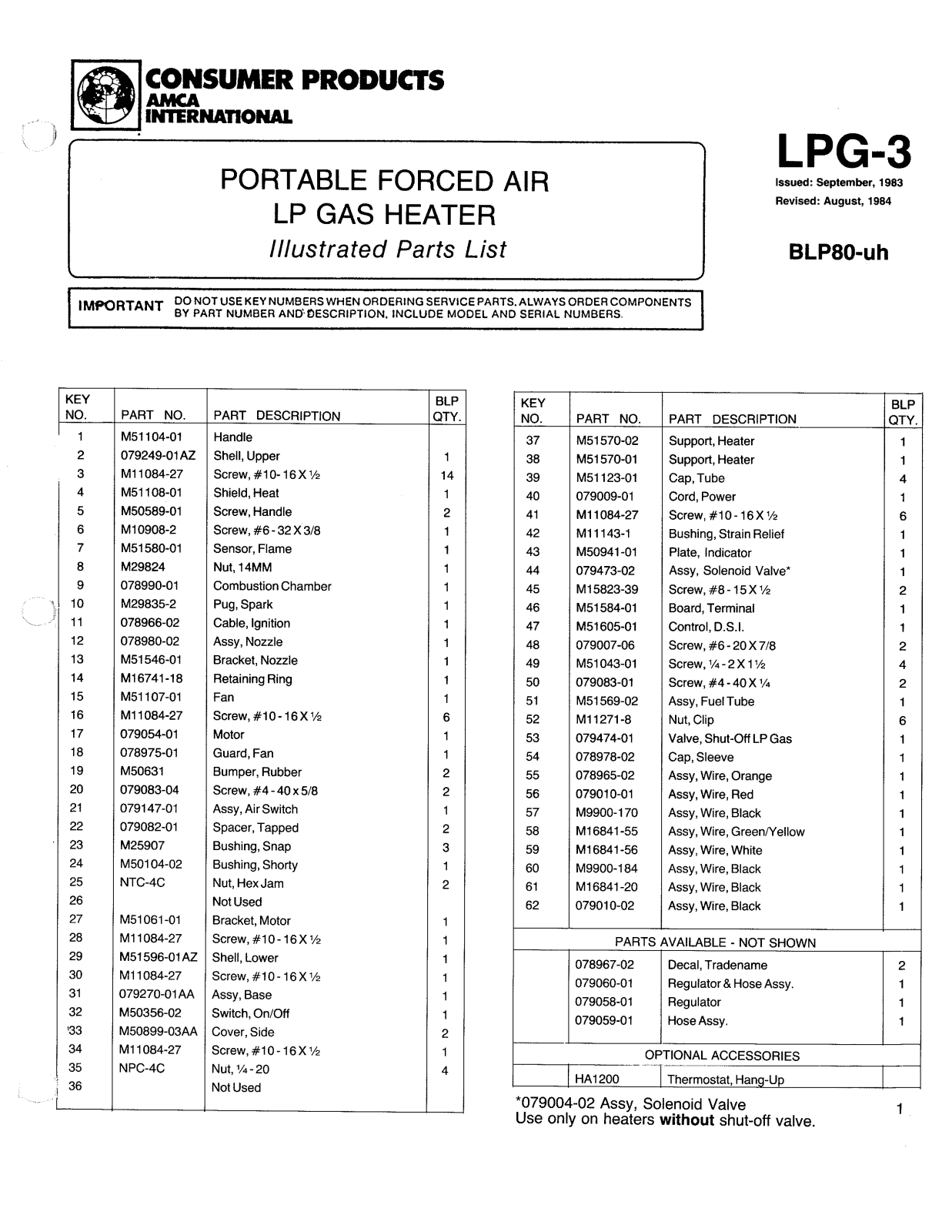 Desa Tech BLP80-UH Owner's Manual