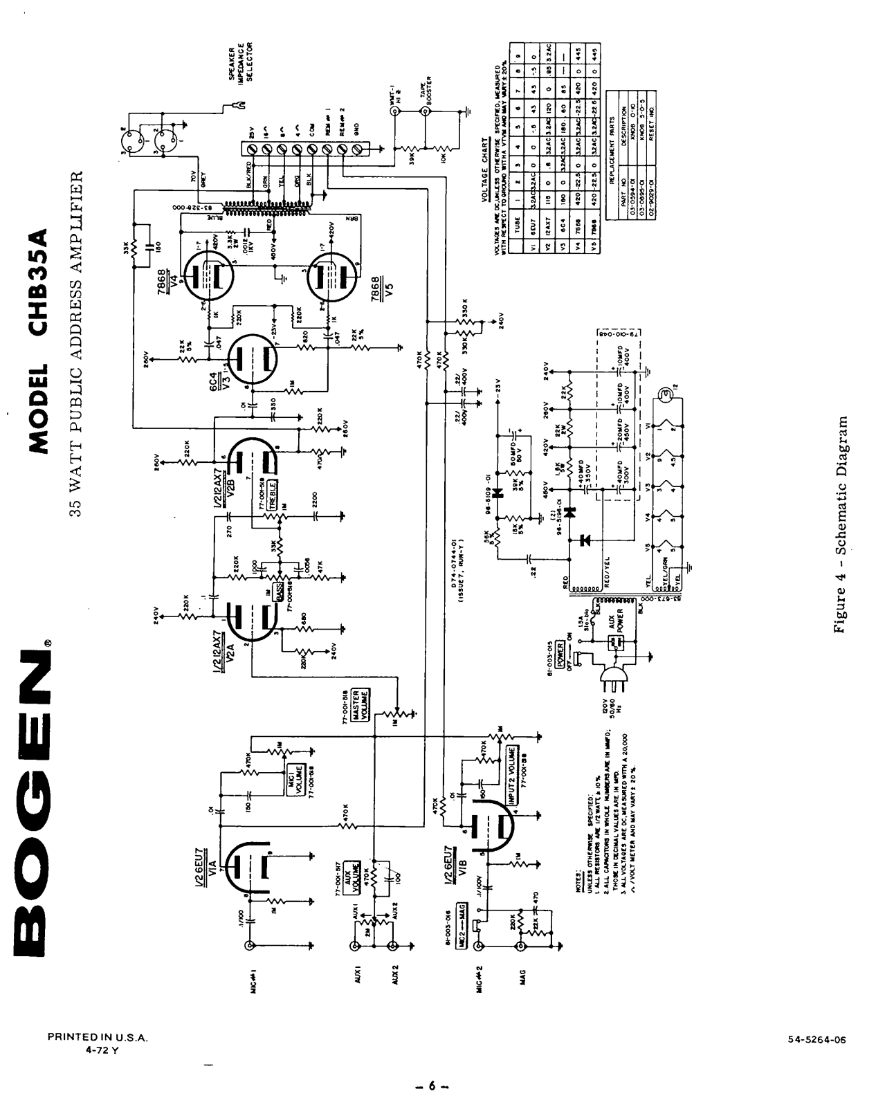 Bogen cbh35a schematic