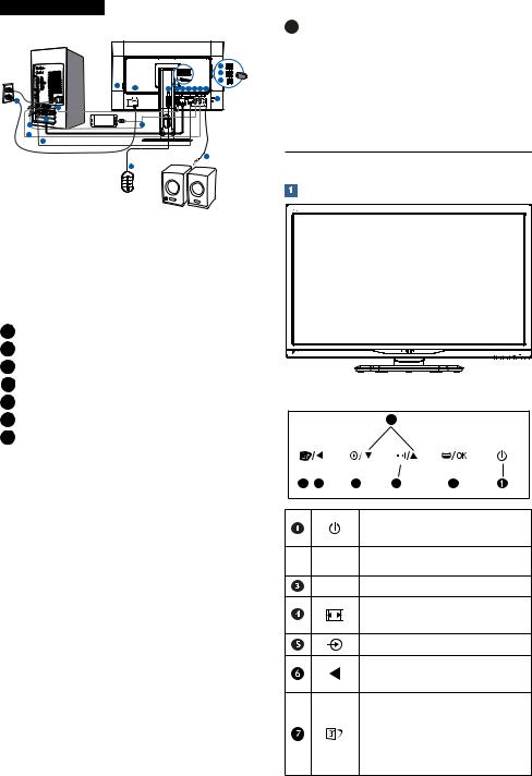 Philips 242G5 User Manual