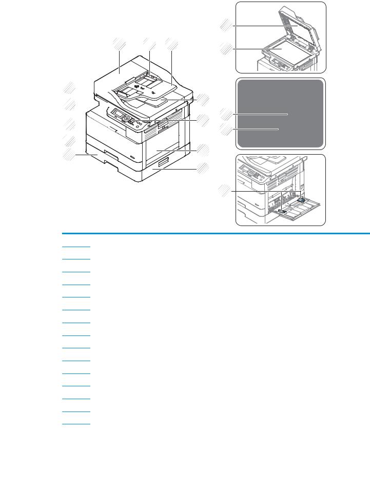 HP LaserJet MFP M436nda User Manual