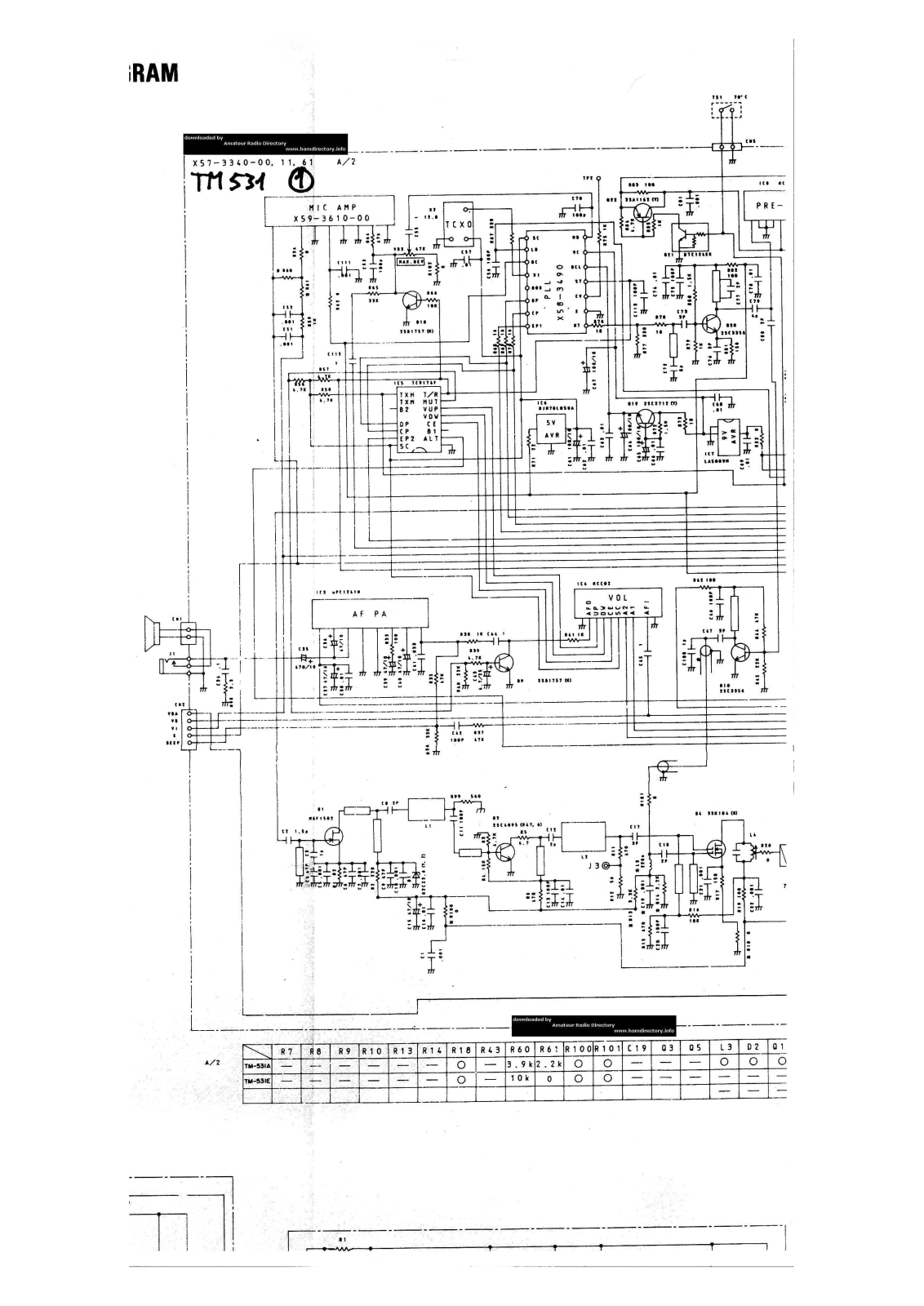 Kenwood TM531 User Manual