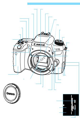 Canon EOS 77D Body User Manual