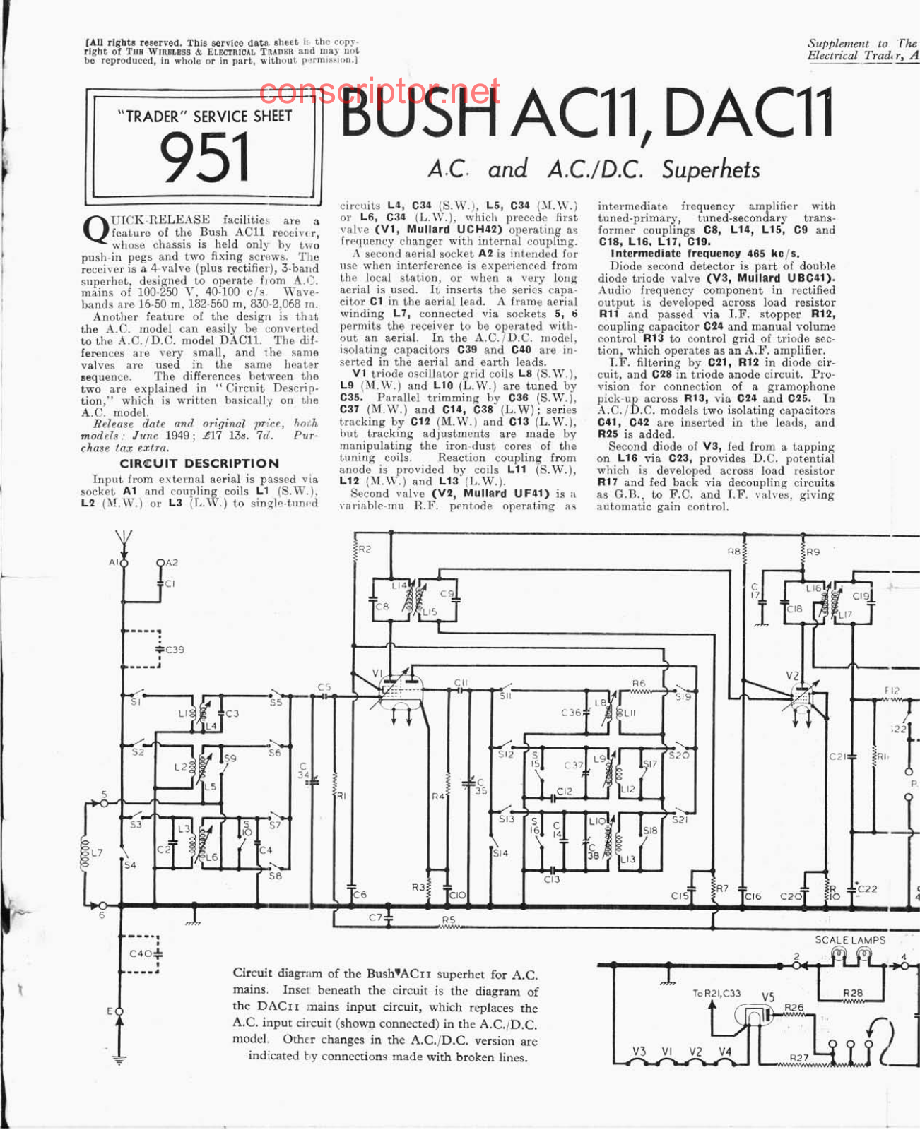 Buch AC 11, DAC 11 Service manual