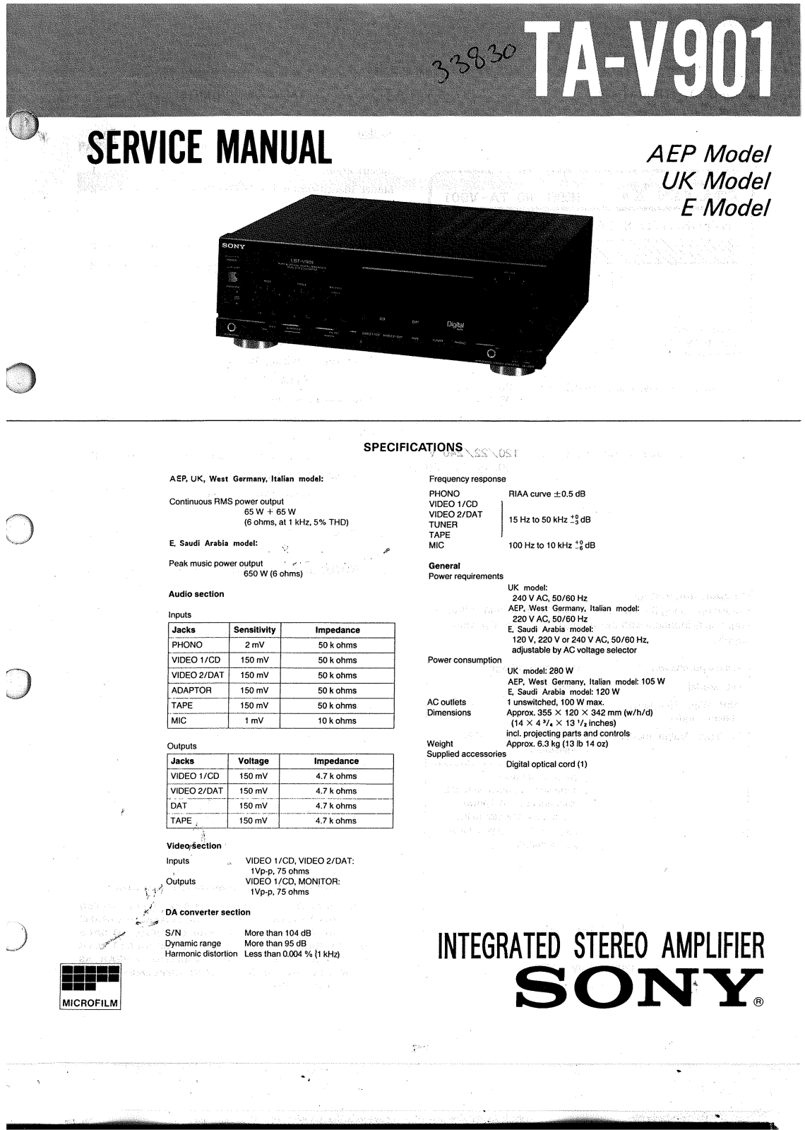 Sony TAV-901 Service manual