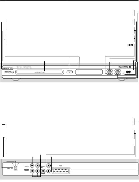 Philips DVP3010 User Manual