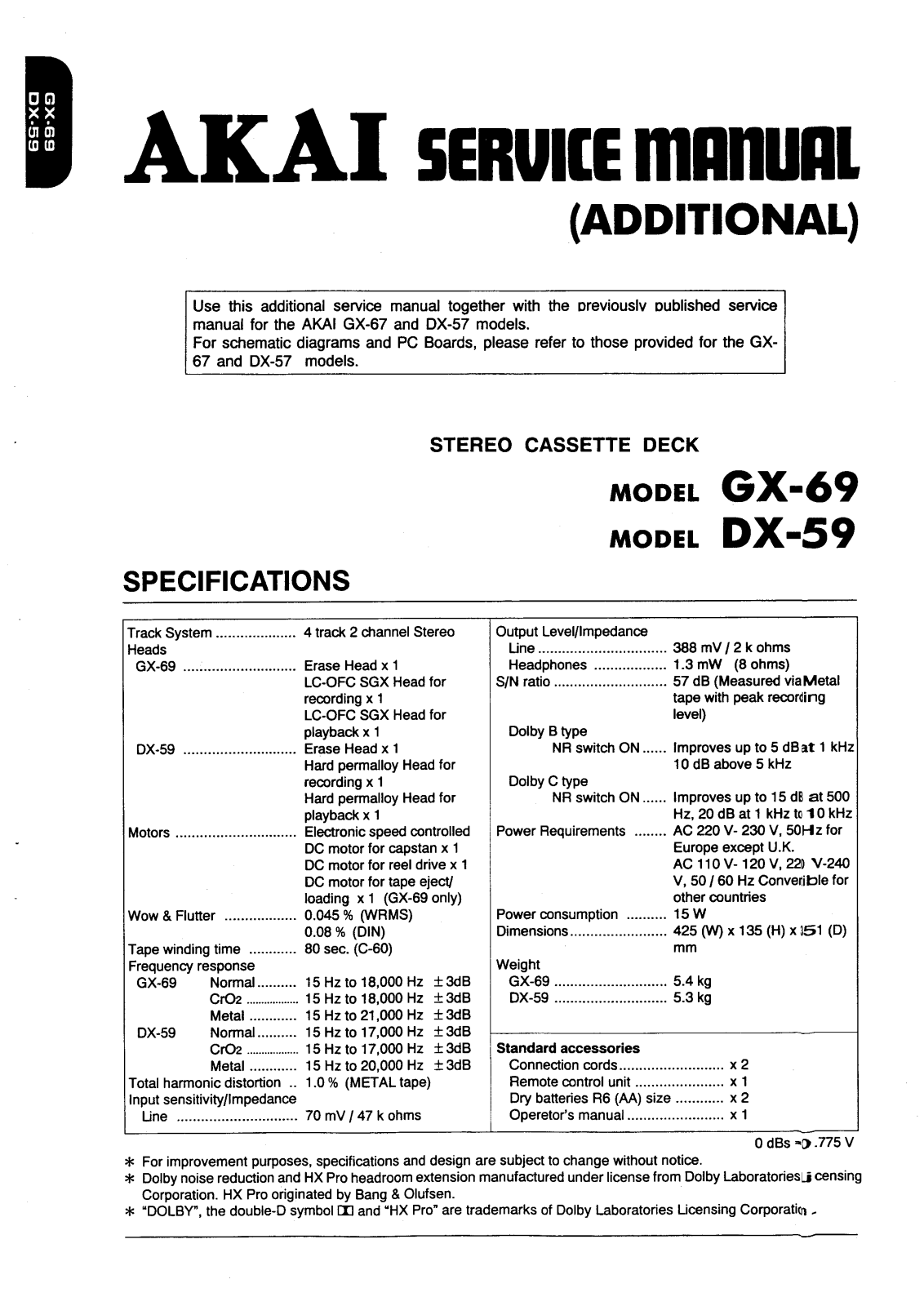 Akai DX-57, DX-67, DX-69 Schematic