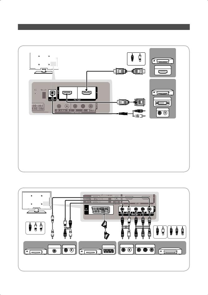 SAMSUNG PS42C430A1W, PS50C430, PS50C430A1W User Manual