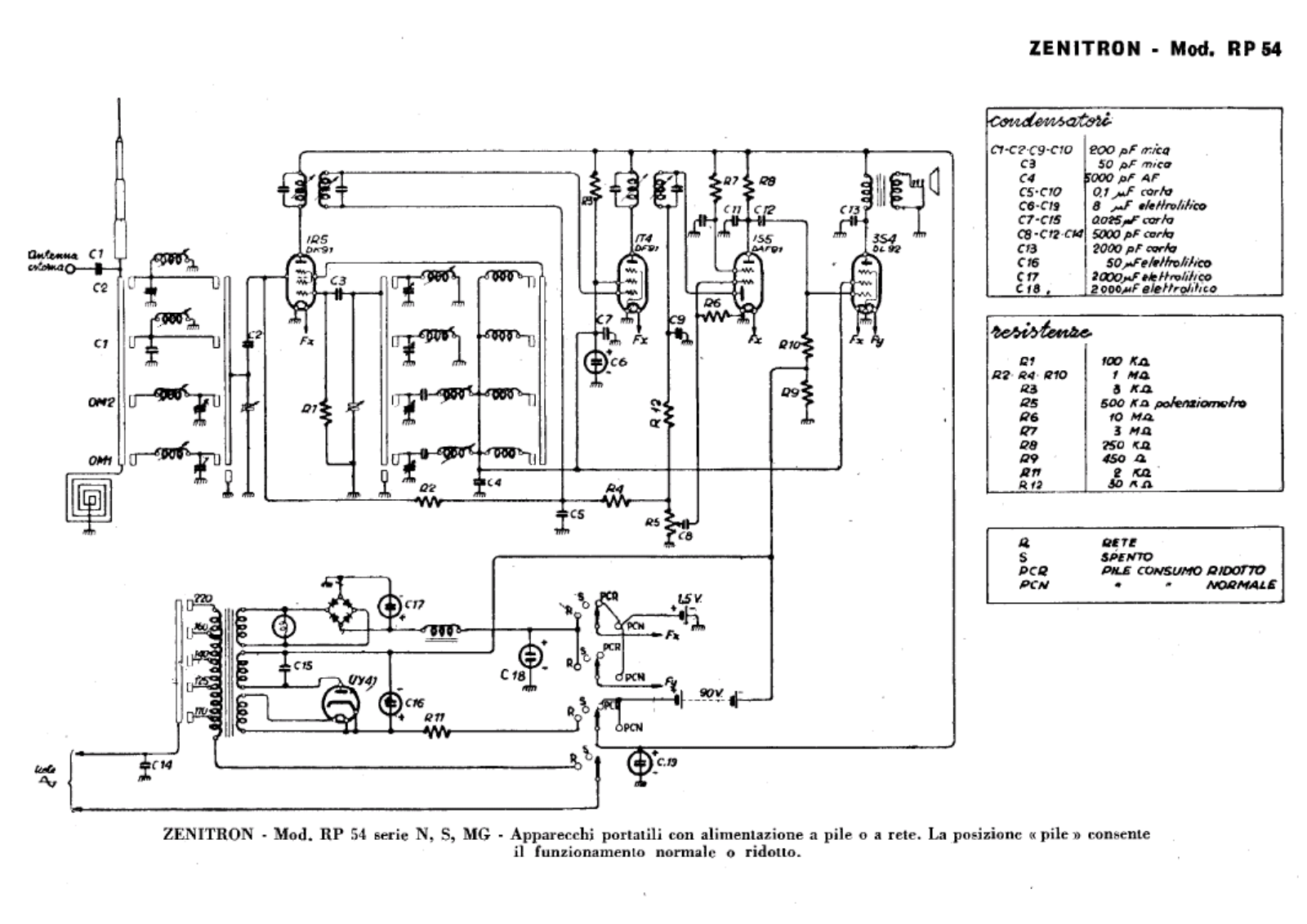 Zenitron rp54 schematic