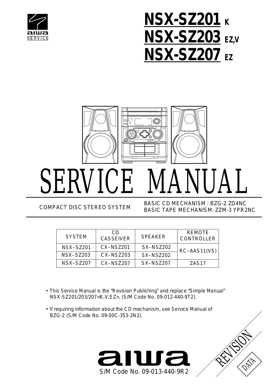 Aiwa NSX-SZ201, NSX-SZ203, NSX-SZ207 Service manual