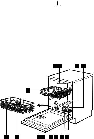 Electrolux ESF 7535 ROW, ESF 7535 ROX User manual