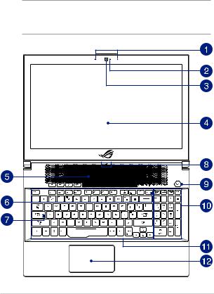 Asus GM501 User’s Manual