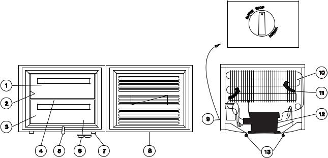 ARTHUR MARTIN AUT540 User Manual