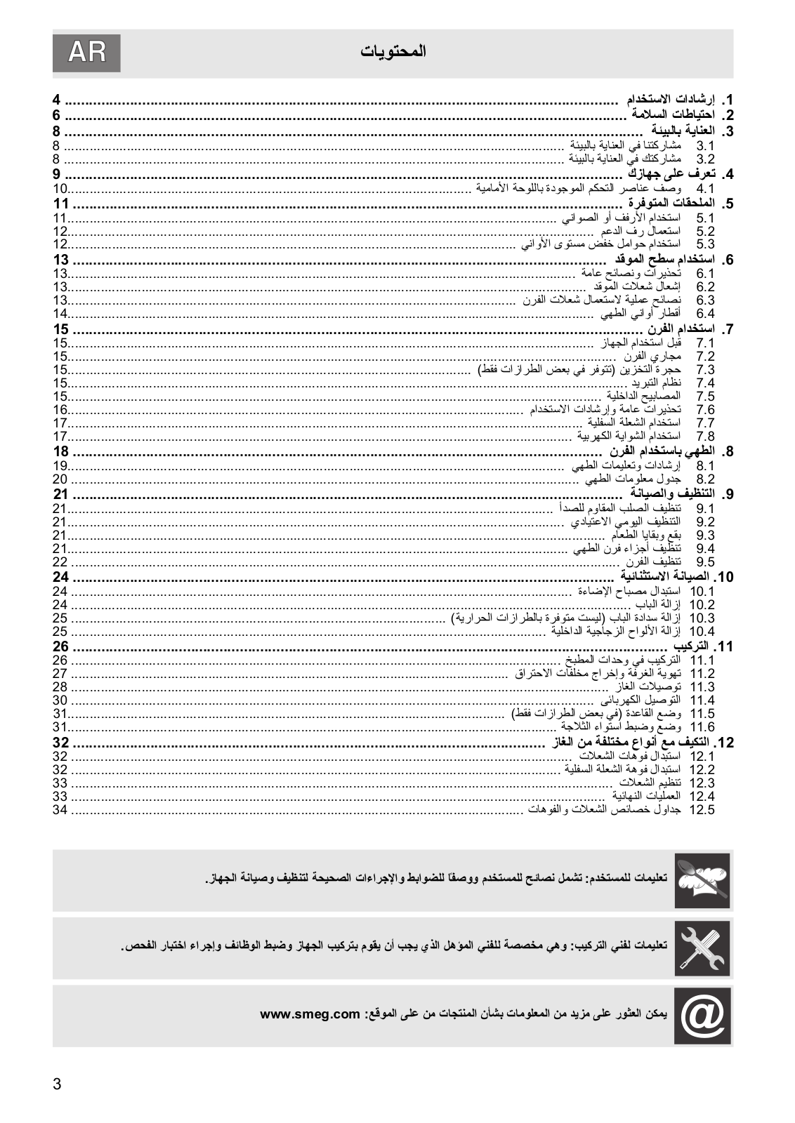 Smeg C7GVXI8-2 User manual