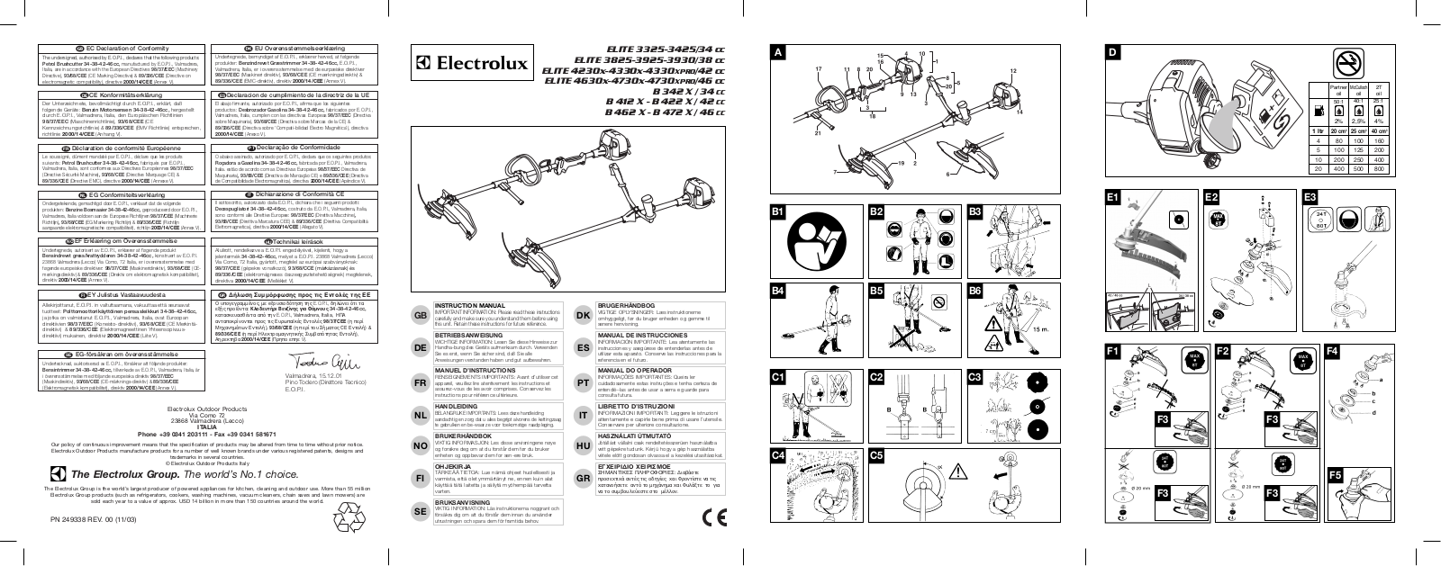 Electrolux B 422 X, B 412 X, B 462 X, B 472 X, B 342 B User Manual