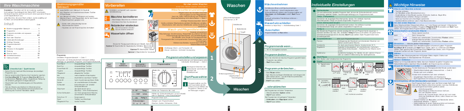 Neff W5440X0 User Manual