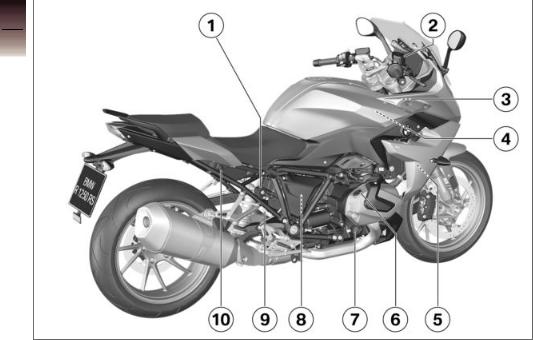 BMW R 1250 RS 2019 Owner's Manual