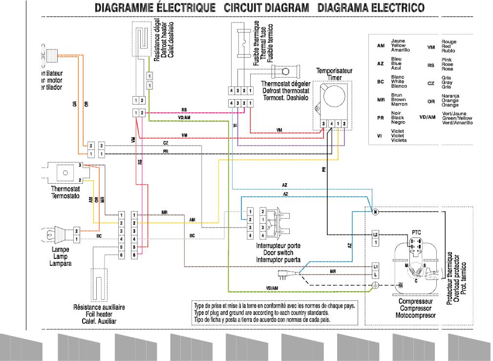 AEG END3597 User Manual