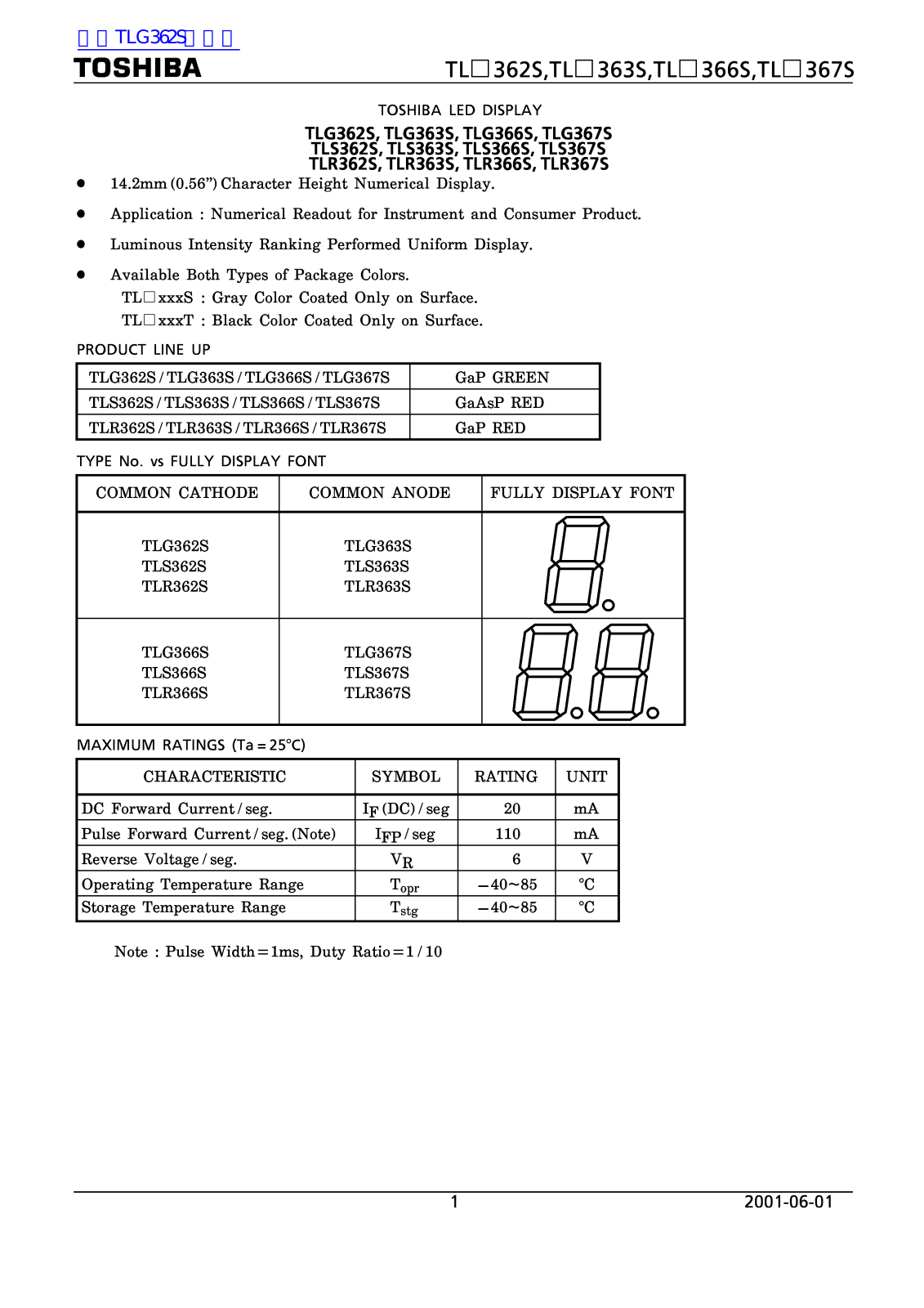 TOSHIBA TLG363S Technical data