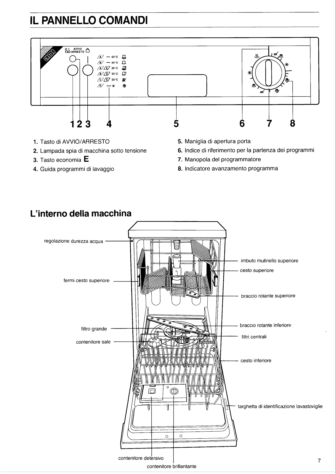 Castor CS450 Instructions Manual