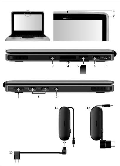 Nokia BOOKLET 3G User Manual