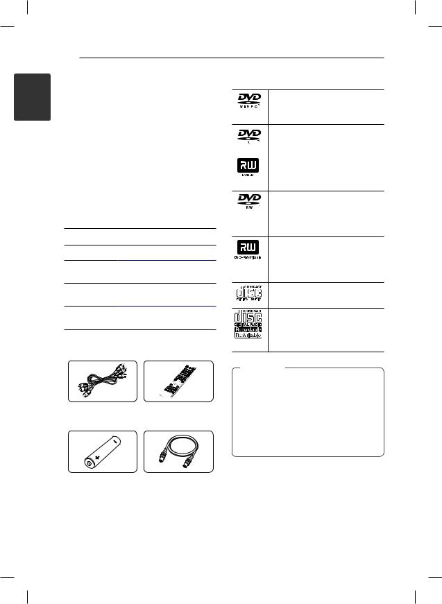 Lg DP829H User Manual